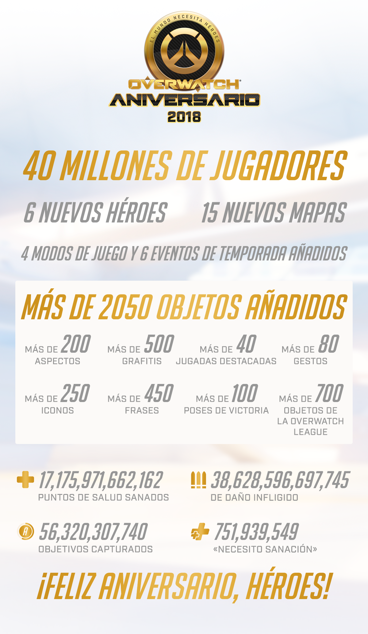 infografía-overwatch-aniversario