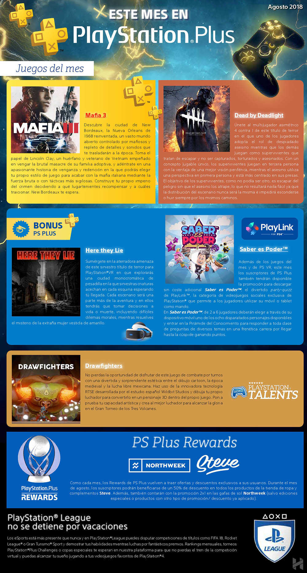 PlayStation Plus Agosto