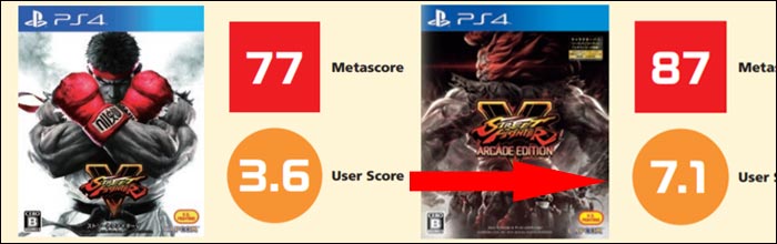 Super Street Fighter V Arcade Edition metacritic