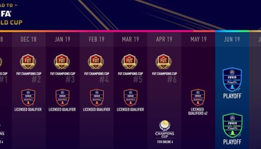 EA anuncia la competición “EA Sports FIFA 19 Global Series”