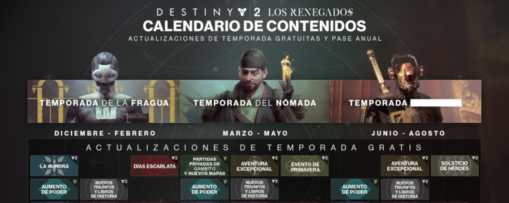 Destiny 2 Calendario Contenidos