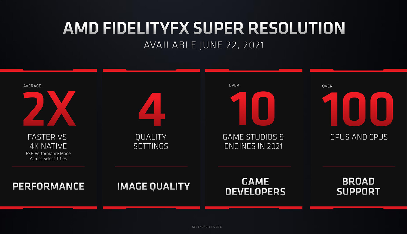 AMD-FidelityFx-Super-Resolution