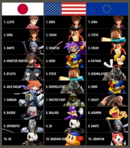 smash bros ballot