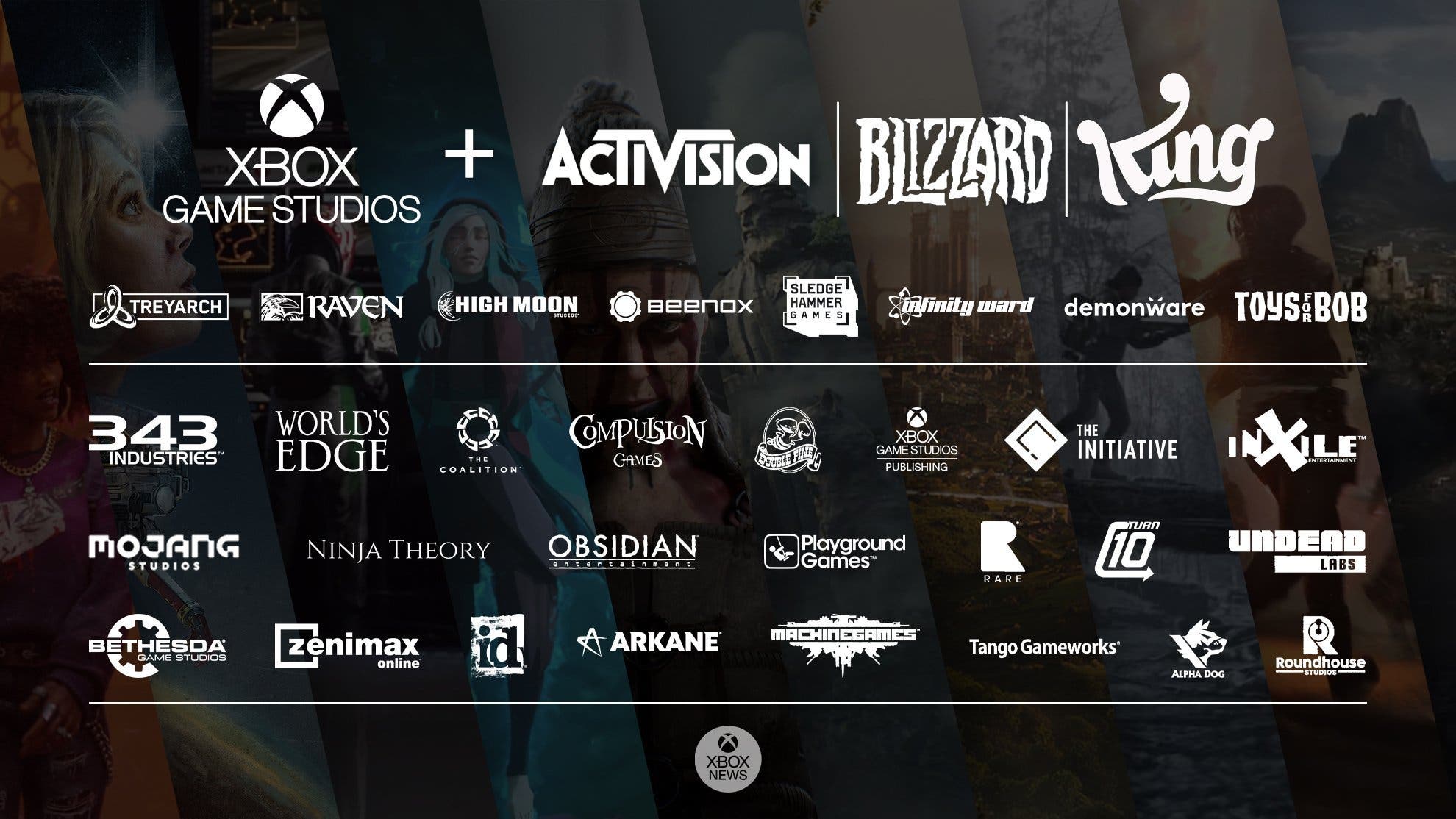 Activision - Blizzard