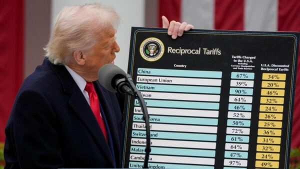 Trump aranceles